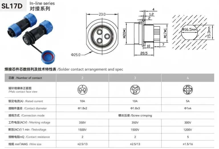 Waterproof Aviation Connector SL17D docking drawing