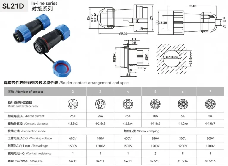 Waterproof Aviation Connector SL21D docking drawing