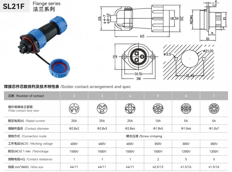 Waterproof Aviation Connector SL21F flange drawing