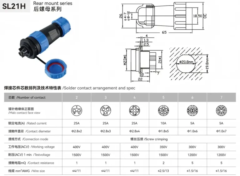 Waterproof Aviation Connector SL21H rearnut drawing
