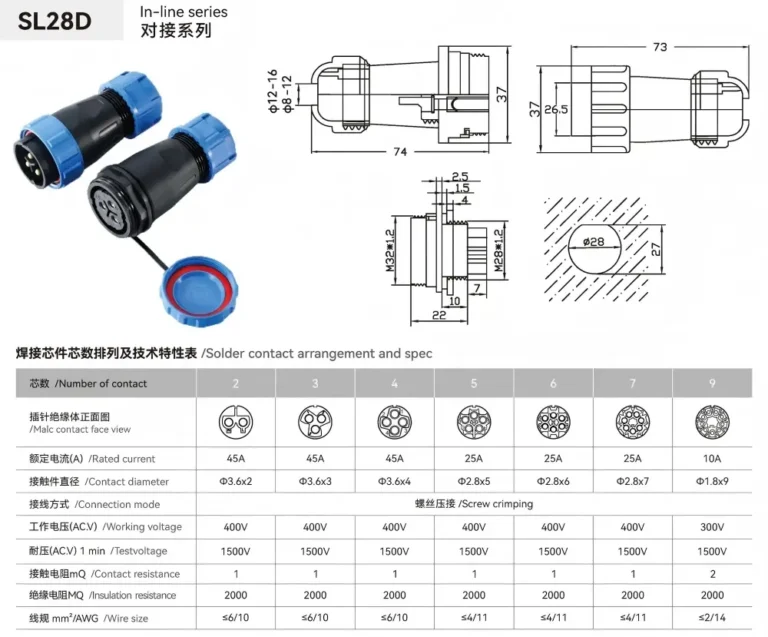 Waterproof Aviation Connector SL28D docking drawing