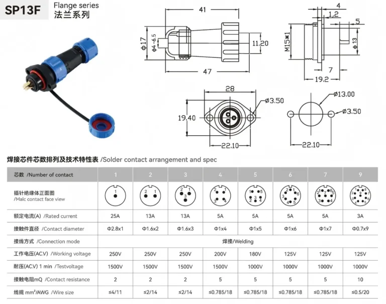 Waterproof Aviation Connector SP13F flange drawing