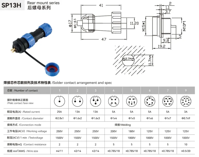 Waterproof Aviation Connector SP13H rearnut drawing