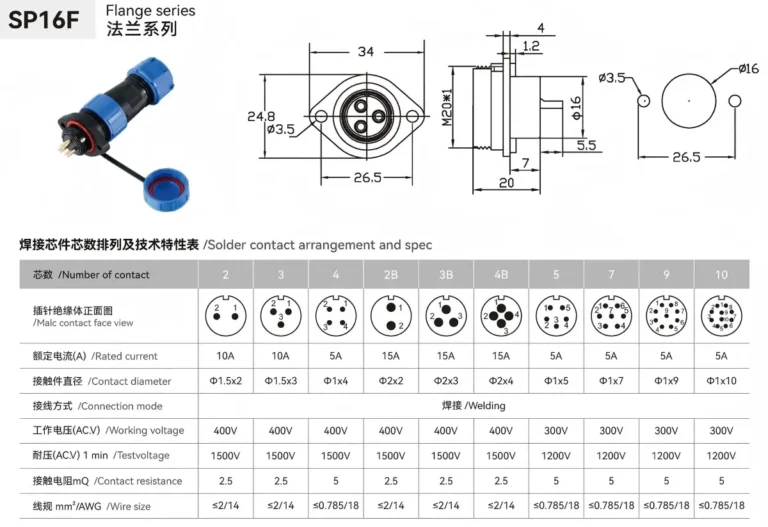 Waterproof Aviation Connector SP16F flange drawing