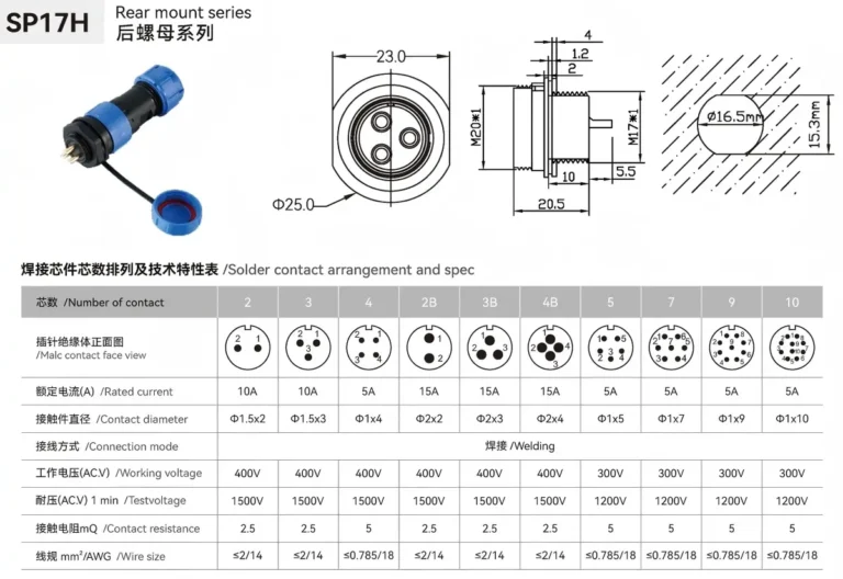 Waterproof Aviation Connector SP17H rearnut drawing