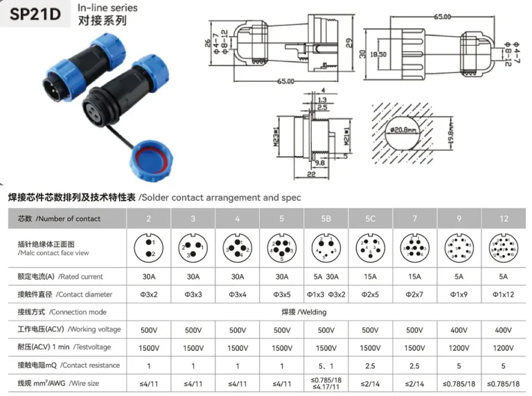 Waterproof Aviation Connector SP21D docking drawing