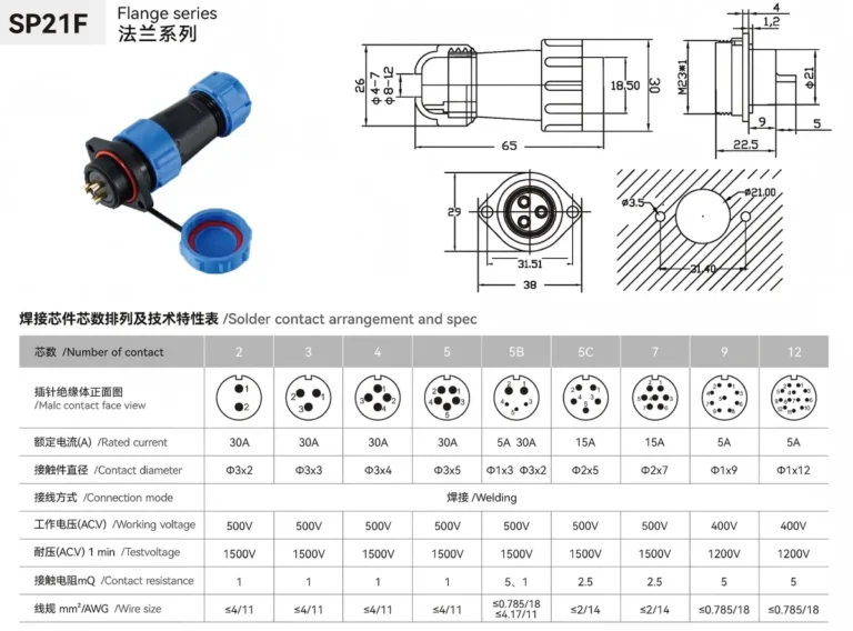 Waterproof Aviation Connector SP21F flange drawing