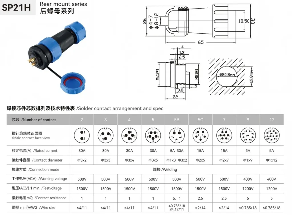 Waterproof Aviation Connector SP21H rearnut drawing