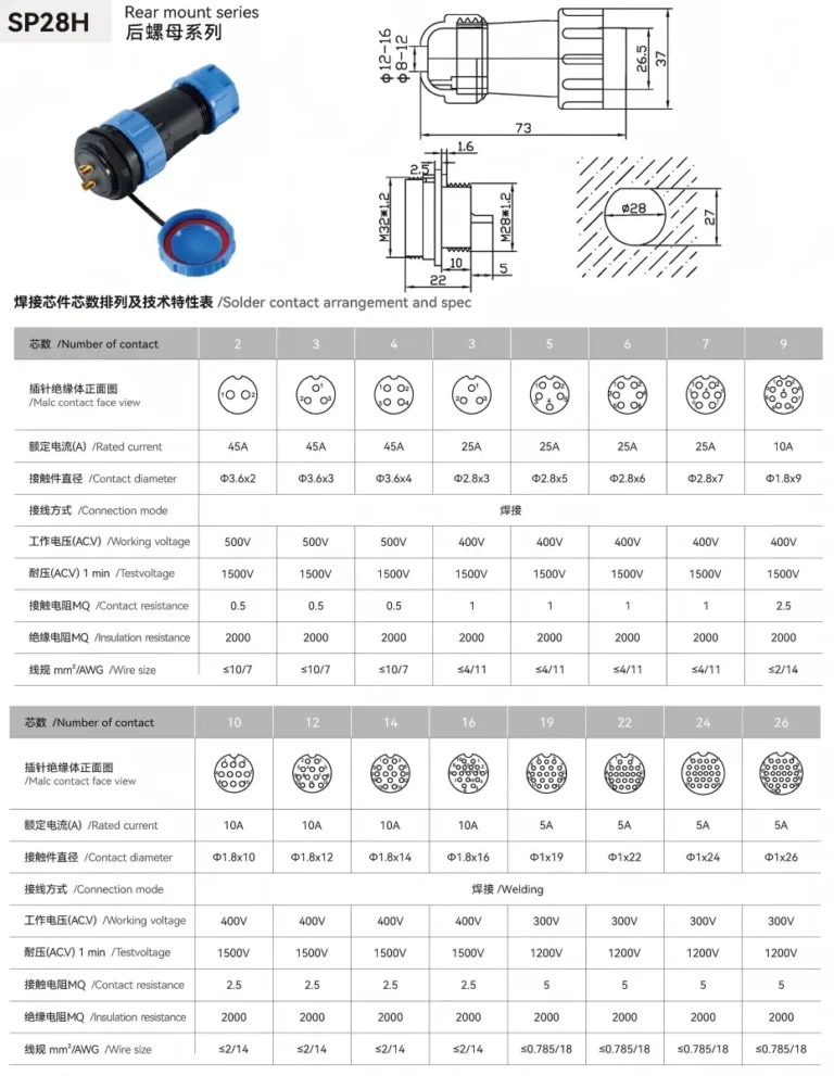 Waterproof Aviation Connector SP28H rearnut drawing