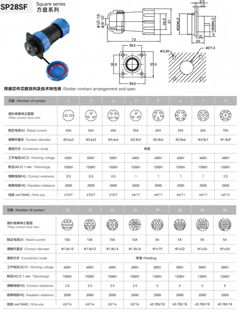 Waterproof Aviation Connector SP28SF square drawing