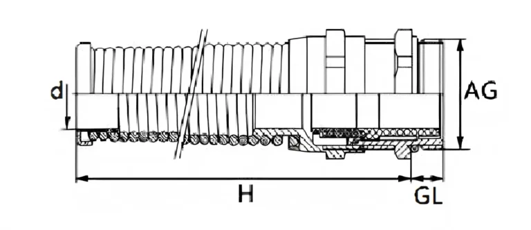 Waterproof matel flexible cable gland component diagram