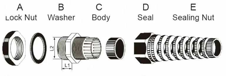 Waterproof nylon PA6 flexible cable gland component diagram