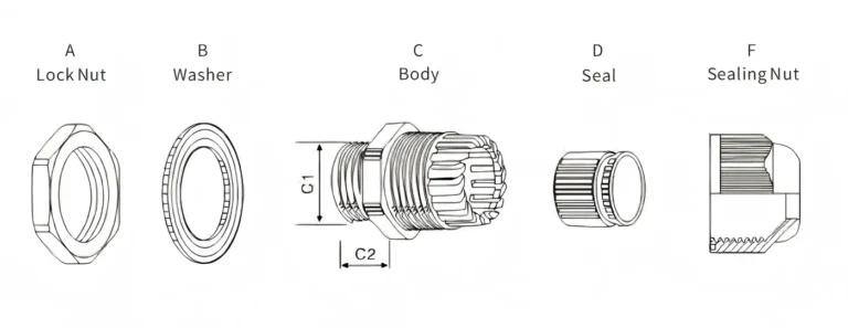 Waterproof nylon PA6 united structure cable gland component diagram