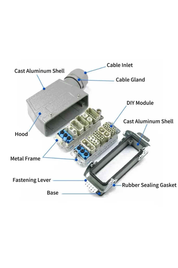 heavy duty wire connectors parts decomposition