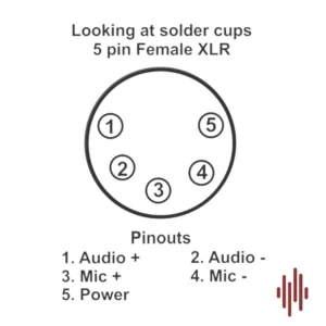 XLR Connector Pinout 5pin