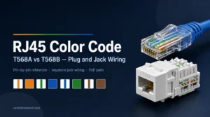 RJ45 Color Code T568A vs T568B Wiring Guide