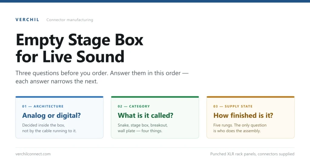 empty-stage-box-live-sound
